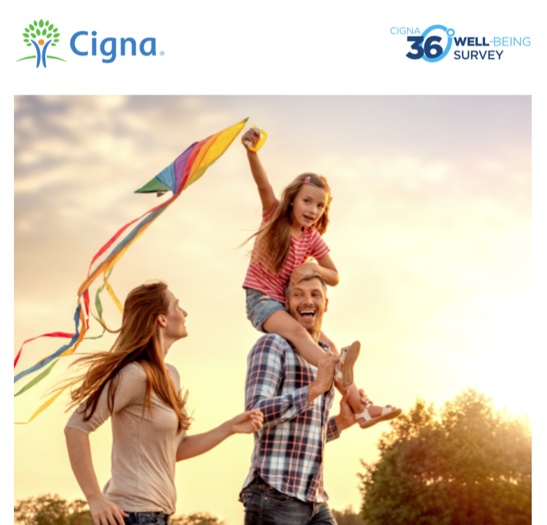 Research: Cigna 360 Wellbeing Survey 2019 1