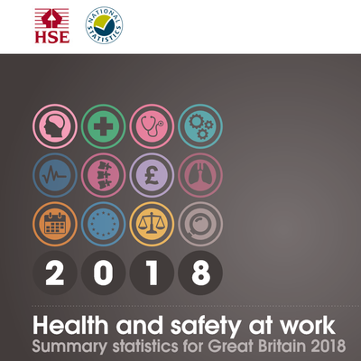 Research: Health And Safety At Work: Summary Statistics For Great ...