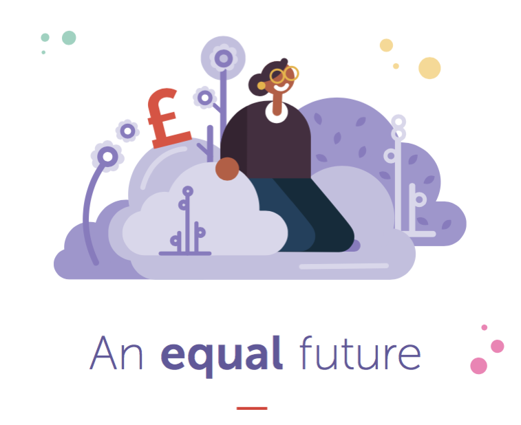 An Equal Future – changing attitudes to female saving 1