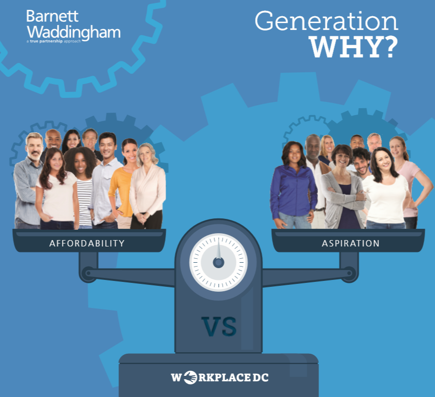 Generation why 1