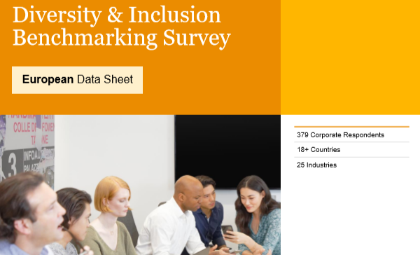 Survey: Diversity & Inclusion Benchmarking Survey 1