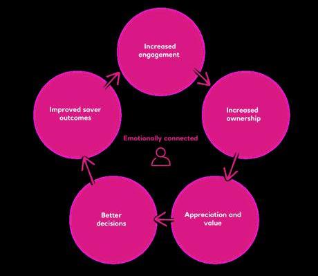 Natwest cushon - Infographic-05.jpg