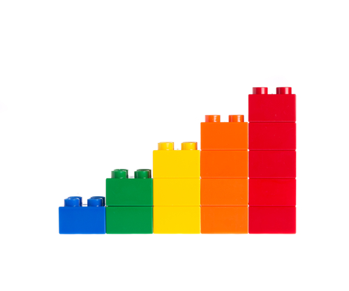 4F22-1455710871_Lego_bar_chart.jpg