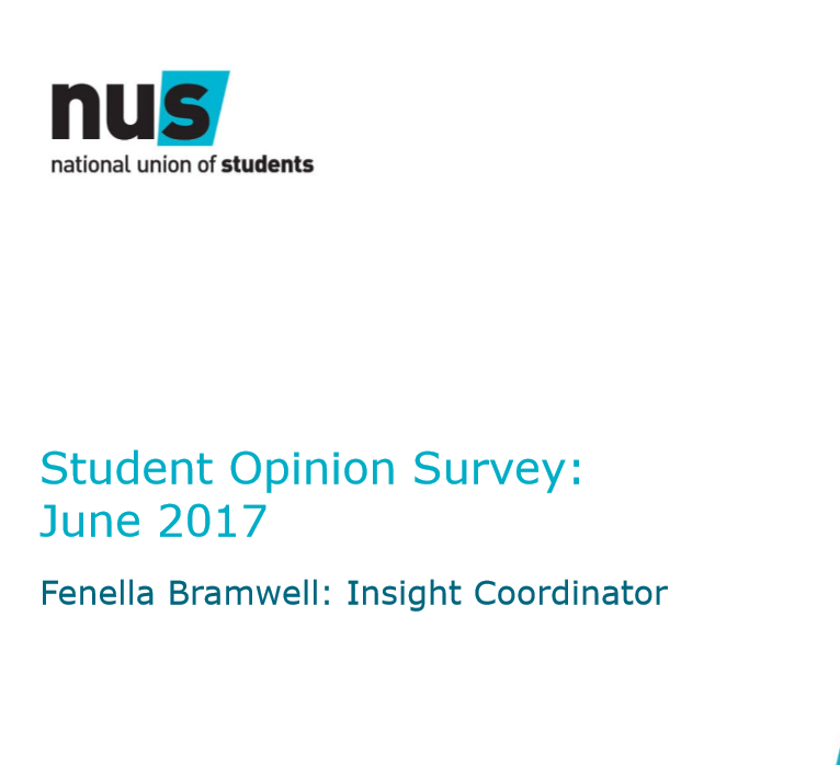 Student Opinion Survey 1