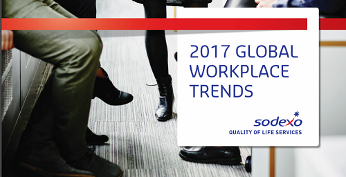 Workplace trends
