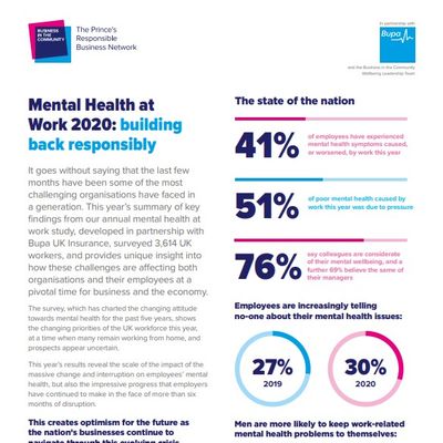 Report: Mental Health at Work 2020: building back responsibly | Reward ...