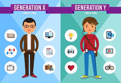 5 top tips for making the most of millennials | Reward and Employee ...