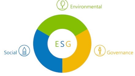 Integrating employee benefits into corporate ESG policies.jpg