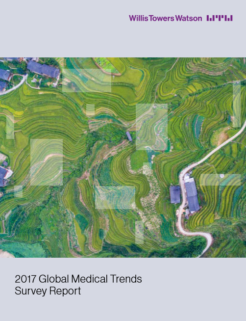 Global medical trends 2