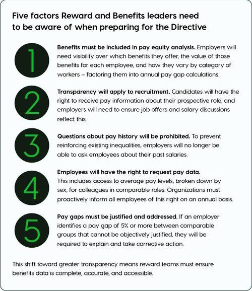 Benifex-Blog Image.jpeg