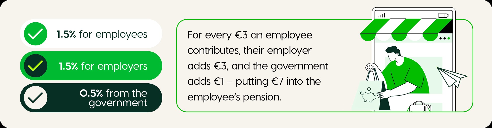 Benifex-Blog 2 image.jpeg