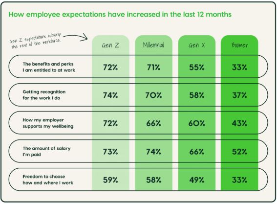Benifex_Table2.JPG 1