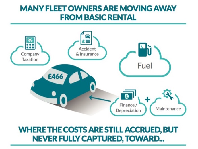 Need low cost linear motion? Total cost of ownership is key.