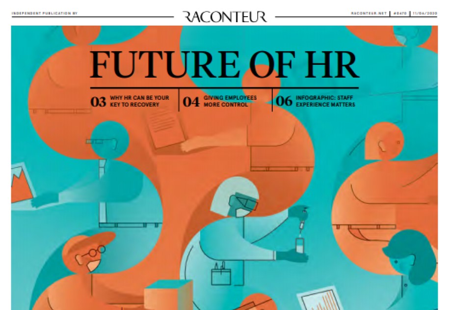 Report: Future of HR 3