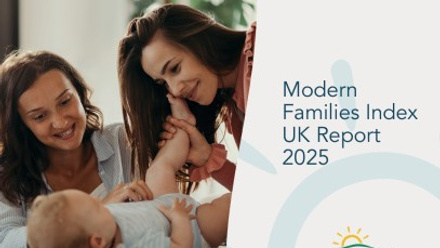 Bright Horizons Research: Modern Families Index 2025.jpg